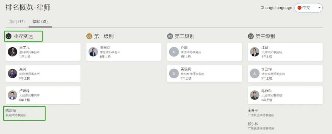 陈治民律师.png